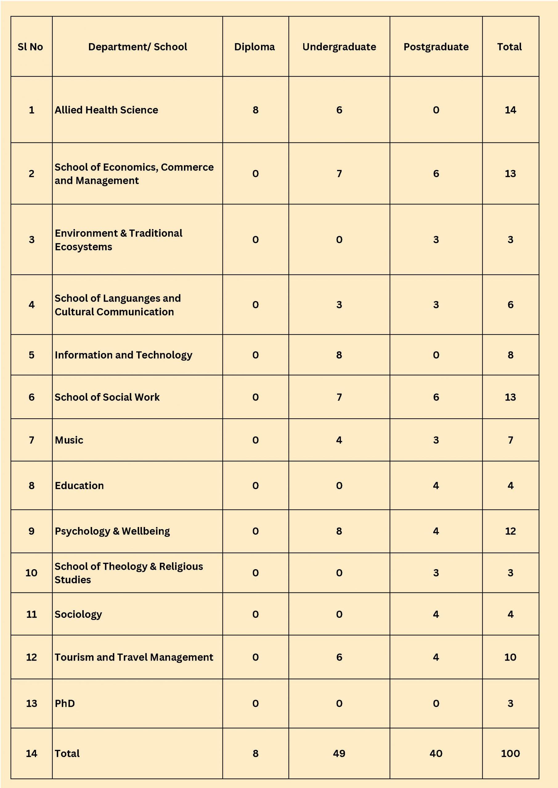 Scholarship-2024-25-Poster-2-scaled.jpg